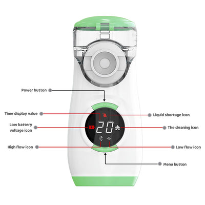 EasyBreathe Pro™ Digital Childrens Nebulizer