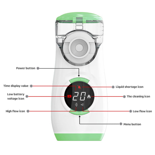 EasyBreathe Pro™ Digital Childrens Nebulizer