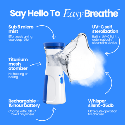 EasyBreathe™ Portable Nebulizer Combo