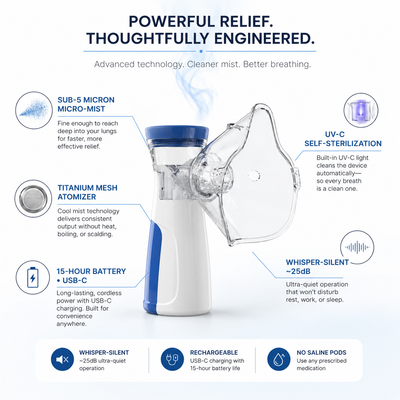 EasyBreathe™ Pro Nebulizer